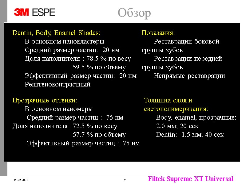 Обзор Толщина слоя и светополимеризация: Body, enamel, прозрачные: 2.0 Обзор Толщина слоя и светополимеризация: Body, enamel, прозрачные: 2.0